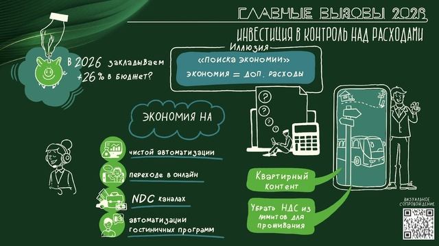 Главные вызовы 2026. Прогноз САД