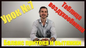 Седьмой урок курса «Вентиляция и кондиционирование воздуха»