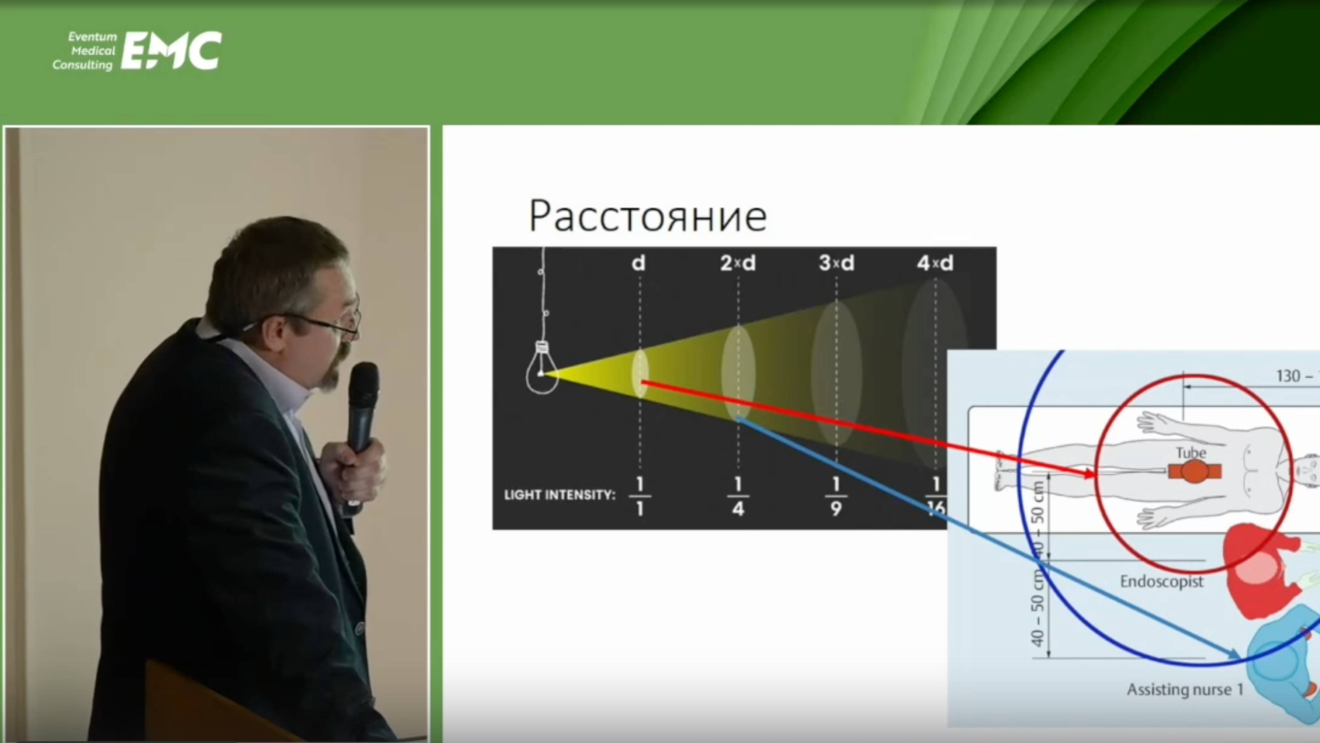 4. Мартынцов А.А. Ионизирующее излучение в эндоскопии: мифы и риски.