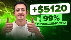 $5120 за день! САМАЯ ПРОСТАЯ стратегия по тренду на Pocket Option