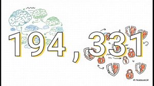 Breaking Agent Backbones: Evaluating the Security of Backbone LLMs in AI Agents