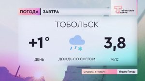 Прогноз погоды на 1 ноября