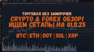 Утренний обзор рынка 1 ноября |  Крипта на D1 и H1 таймфреймах| Торгуем без заморочек!