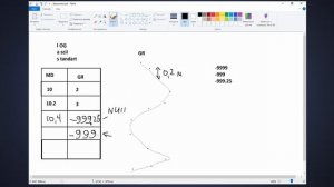 Лекция Анализ las-файлов
