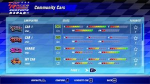 Трейлер Top Racer Customs (DLC, дата релиза)