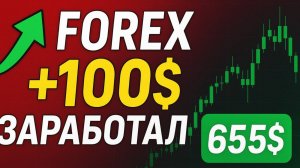 "Эти 10 индикаторов сделают тебя королём скальпинга в 2025! 💰 #скальпинг #трейдинг #индикаторы"