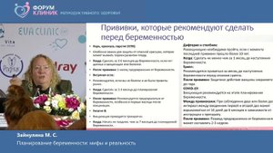 Зайнуллина Марина Сабировна "Планирование беременности: мифы и реальность"