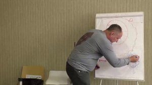 Практика определения чувственных полей Души.mp4