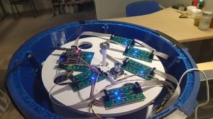 Работа плат в глобусе