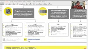 АГРЕГАЦИЯ И НАБОРЫ В ЧЕСТНОМ ЗНАКЕ