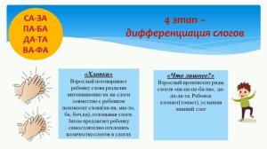 Видеоконсультация "Фонематический слух и как его развивать"