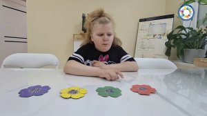 Игры на развитие памяти с детьми с ОВЗ