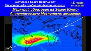 Меркурий образовал на Земле Южно-Атлантическую магнитную аномалию. 123 серия