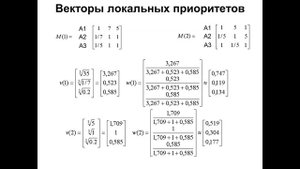 АПО - Лекция №5