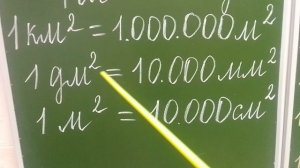 Единицы площади. 4 класс