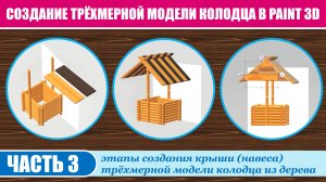 Создание трёхмерной модели колодца в Paint 3D. Часть 3