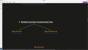 8 JUnit 5: Parameterized tests (Part-1)