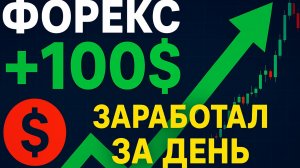 "Price Action: Как я заработал $100 за 1 день на чистой цене? 📊 #priceaction #трейдинг #разборсдело