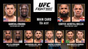 Гарсия - Онама. Делия - Кортес Акоста. Прогнозы на турнир UFC Fight Night 263: Гарсия – Онама