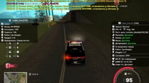 Выход от погони Losyaw_Desu