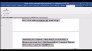 2-ой этап ГРАН-ПРИ по фигурному катанию «Красноярье» 2025. Составы участников.