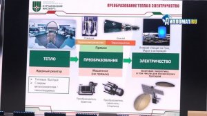 Лекция Михаила Ковальчука. Ядерная энергетика для космоса