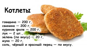 Котлеты