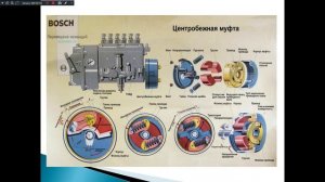 Лекция № 11. Назначение Т и А. 241 группа. 03.11.25-05.11.25. Устройство ТНВД.
