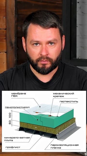 Вот почему плоская кровля уже давно не протекает