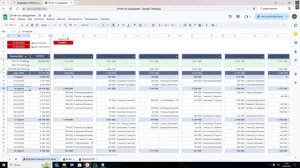 Дашборд отдела продаж в Google и Excel
