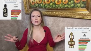 ПОЗИТИВНЫЙ ОБЗОР АРАБСКИХ АРОМАТОВ!  ХОРОШИ, КАК НА ПОДБОР!  Названия и ссылки в описании ↓↓↓