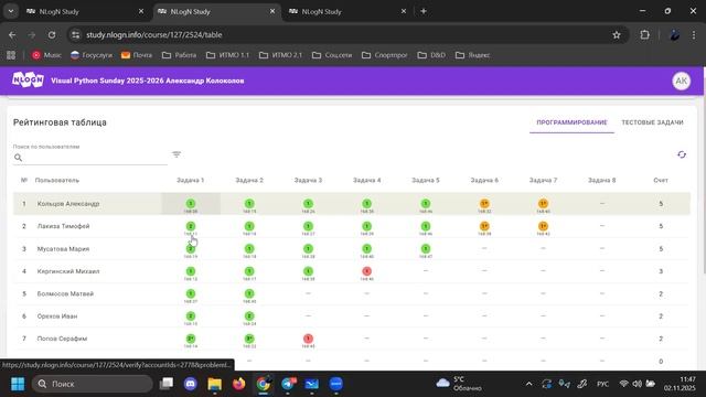 02.11.2025| Открываем новые возможности с функциями! | Visual Python Sunday | Колоколов А.С.