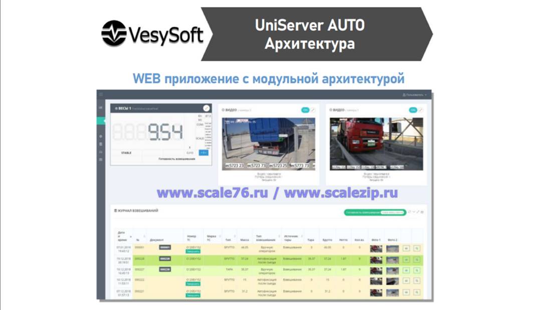 Урок №1 Заполнение справочников программы UniServer AUTO