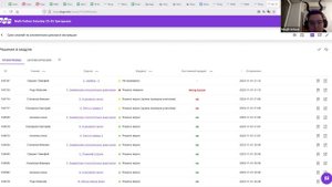 1 ноября - Срез знаний по вложенным циклам и матрицам - Math Python Saturday Григорьева