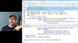 Using stat_summary from ggplot2 to add a statistics layer to plots in R (CC089)