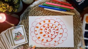 Арт-практика Изобилие💰