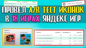 A/B ТЕСТ В ЯНДЕКС ИГРАХ 18 ИГР. ДЕЛЮСЬ РЕЗУЛЬТАТАМИ