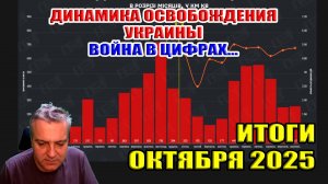 Динамика освобождения Украины. Война в цифрах... Итоги октября 2025