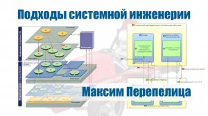 Системное проектирование | Максим Перепелица (Осенняя школа 2024)