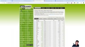 Основы использования крипты. A7A5, международные платежи, способы покупки в РФ