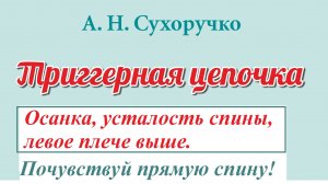 Осанка, усталость спины, левое плече выше.Триггерная цепочка профессора Сухоручко А.Н.