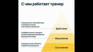 Помогающие специалисты. Кто и чем поможет