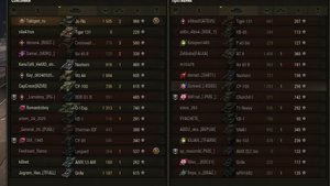 Режим Бога на чужом аккаунте)))