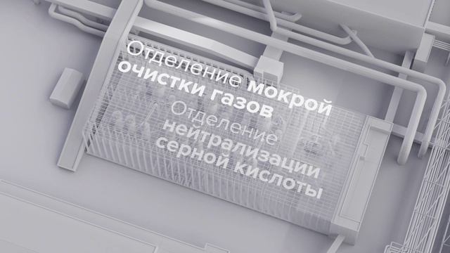 НОРНИКЕЛЬ || СЕРНАЯ ПРОГРАММА 2.0 [НОРИЛЬСКИЙ ДИВИЗИОН]