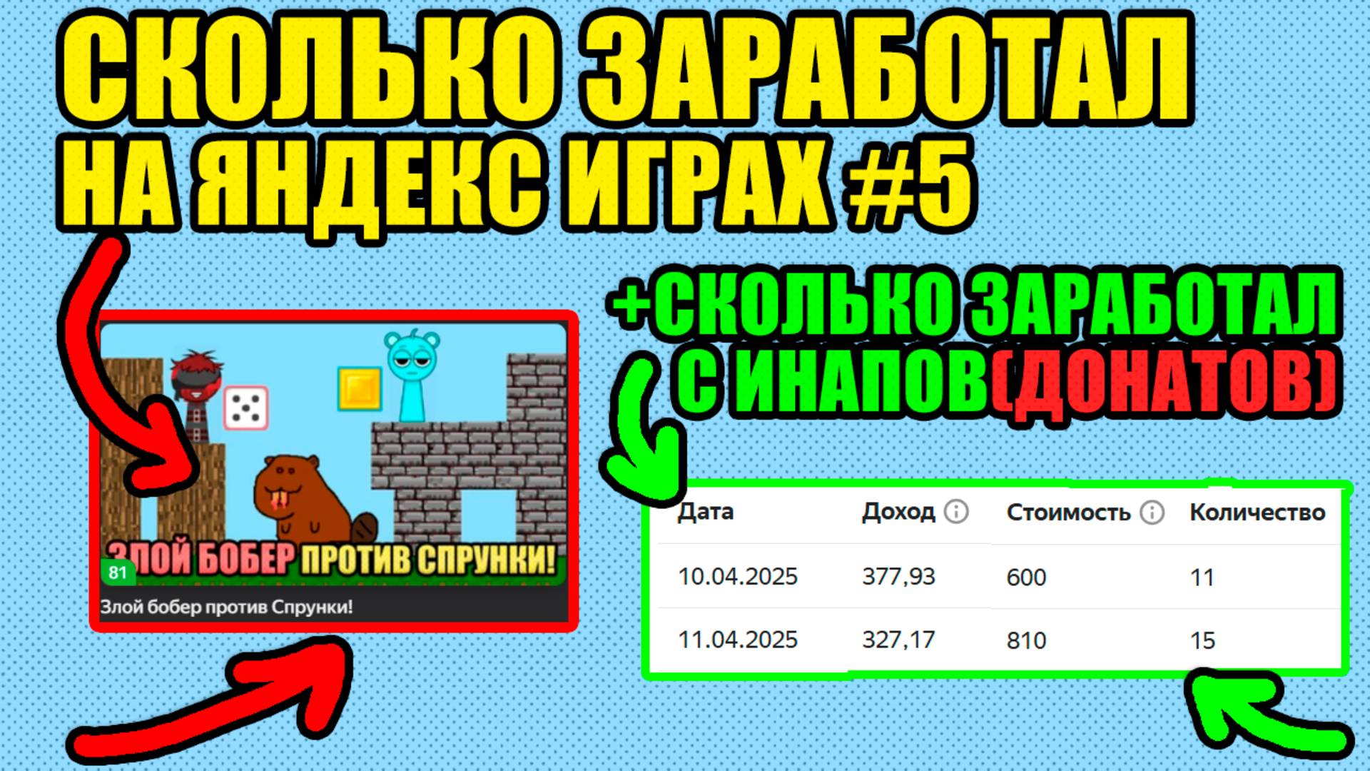 СКОЛЬКО ЗАРАБОТАЛ НА ЯНДЕКС ИГРАХ #5 | СКОЛЬКО ЗАРАБОТАЛ С ИНАПОВ(ДОНАТОВ) ЯНДЕКС ИГР?! смотреть онлайн