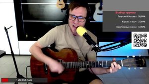 Браво - Любите девушки 🎶 кавер на гитаре и аккорды