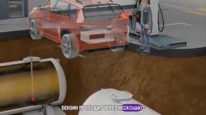 Как работает автозаправка