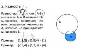 Понятие множества