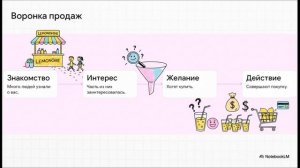 Маркетинг_с_нуля