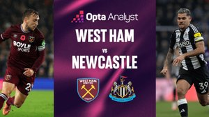 Вест Хэм — Ньюкасл 02.11.2025 | Англия — Премьер-лига. 10-й тур Прямая Трансляция